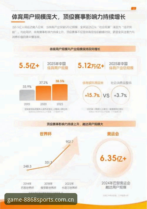 老用户分享：2026体育登录入口的实际使用心得与趋势洞察