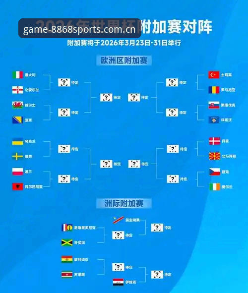 中东战火搅局世界杯观赛：签证困境与赛事冷场深度解析